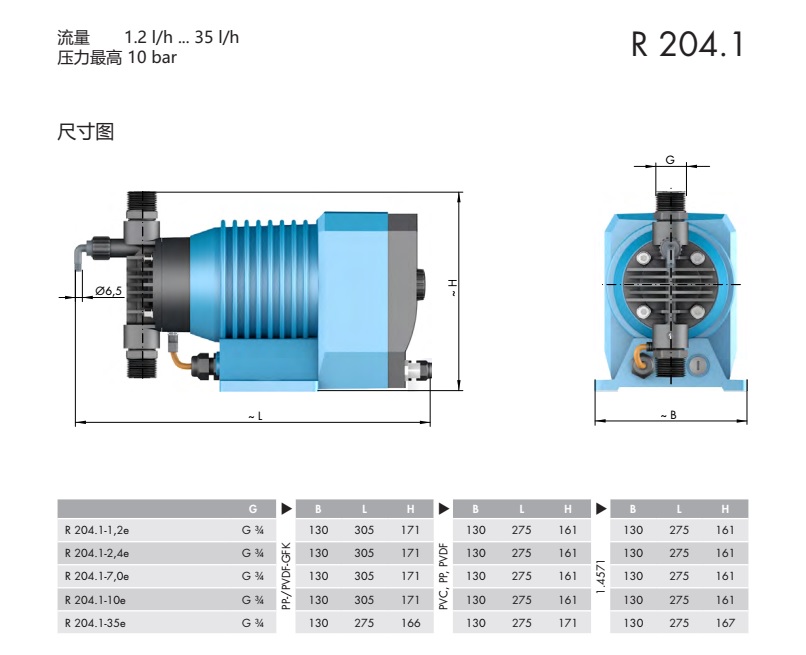 電磁計(jì)量泵R204.1 P3