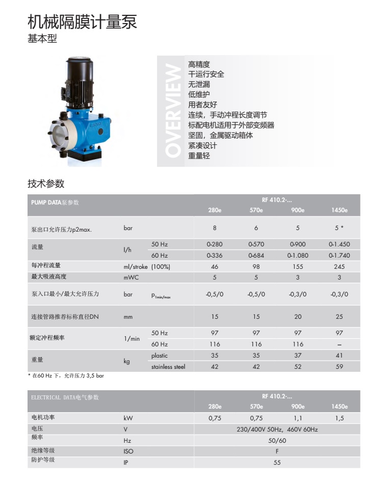 基礎(chǔ)型機(jī)械隔膜計(jì)量泵RF410.2 P2