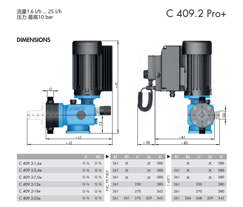 可控型機械隔膜計量泵C409.2 Pro+(小于25)P3